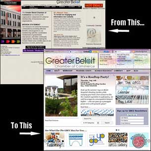 Before > After Before > After